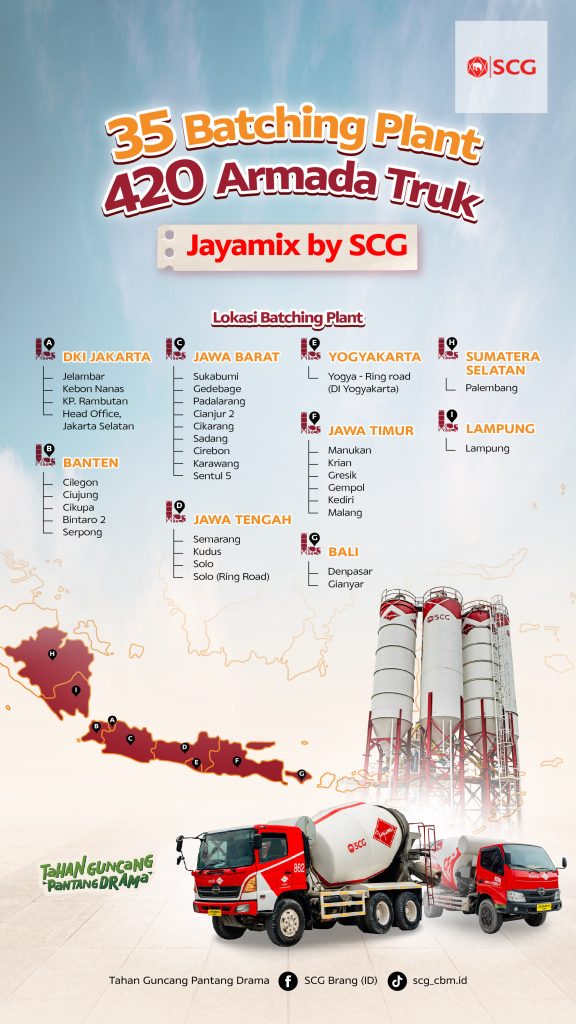 Daftar Lokasi Readymix Terdekat