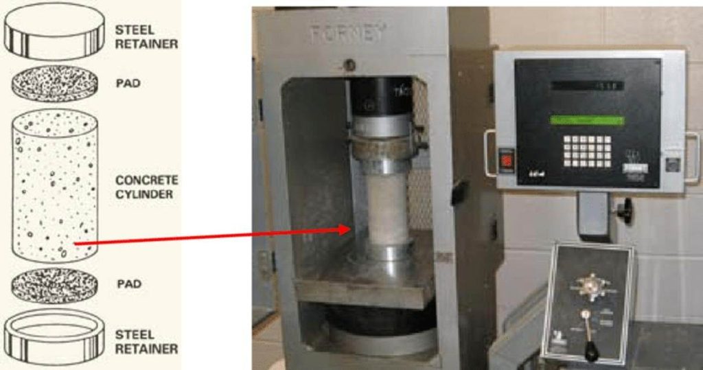 Uji Kuat Tekan Beton (Compressive Strength Test)
