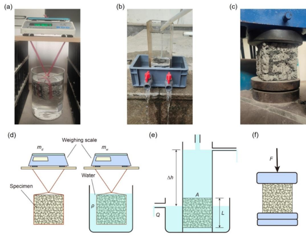 Apa itu Mutu Beton dan Bagaimana Mengukurnya?