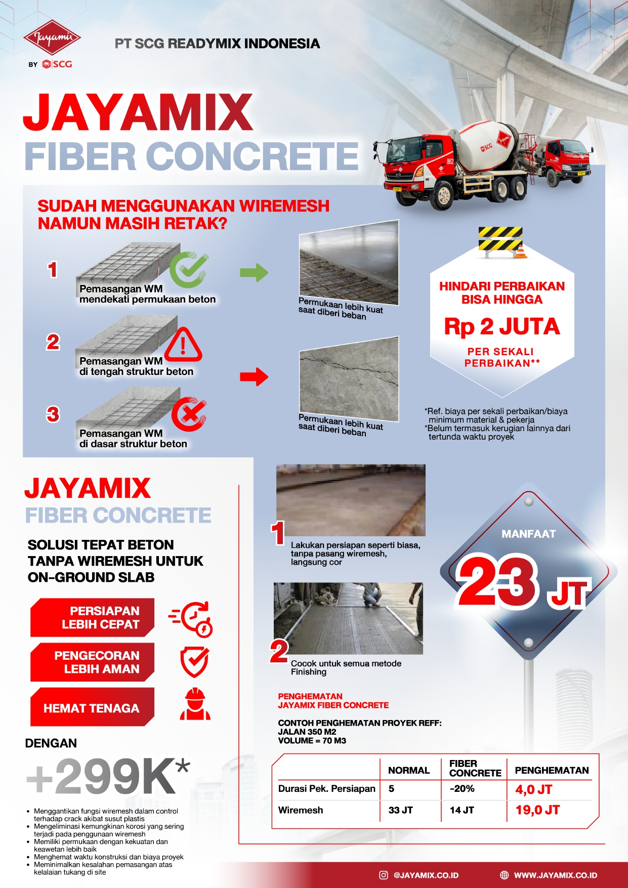 2026-Fact-Sheet-JAYAMIX-FIBER-CONCRETE