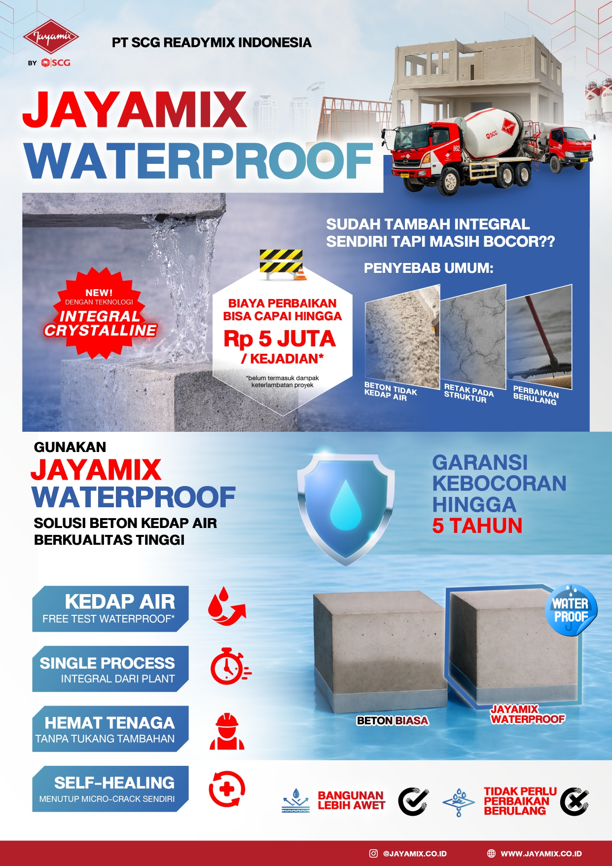 2026 - Fact Sheet JAYAMIX WATERPROOF with Warranty