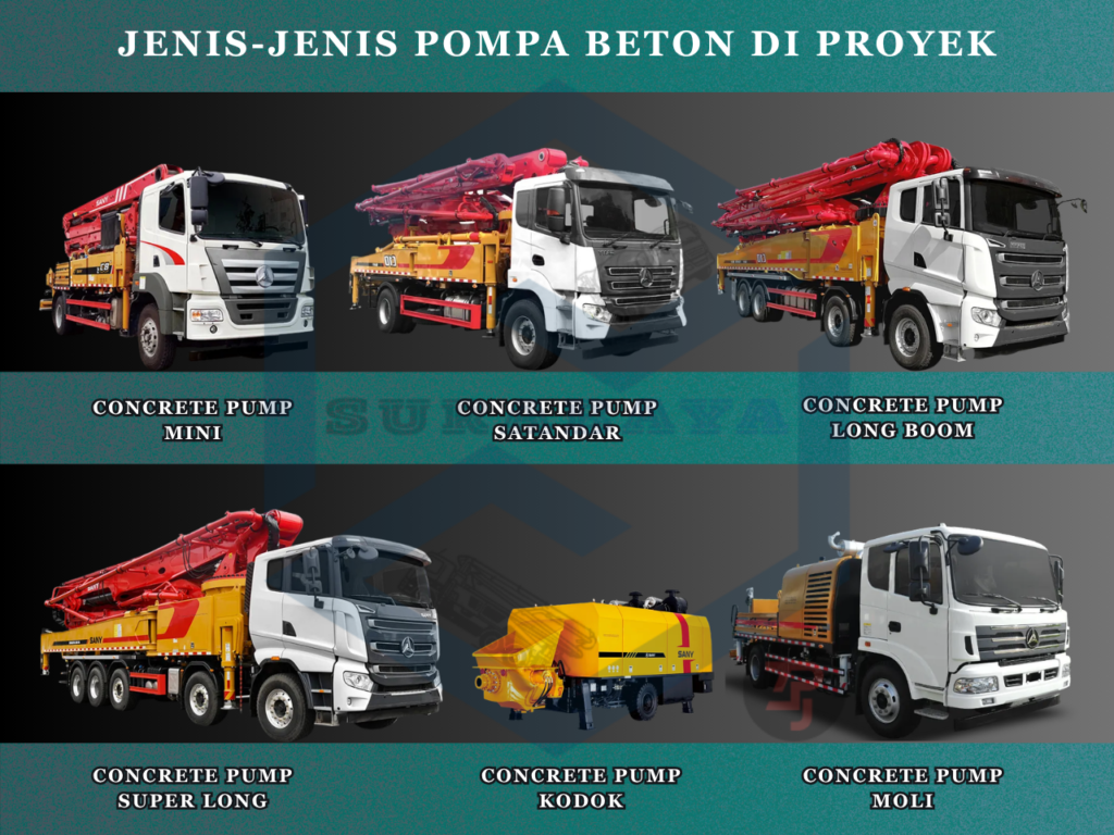 Jenis-Jenis Pompa Beton yang Perlu Diketahui